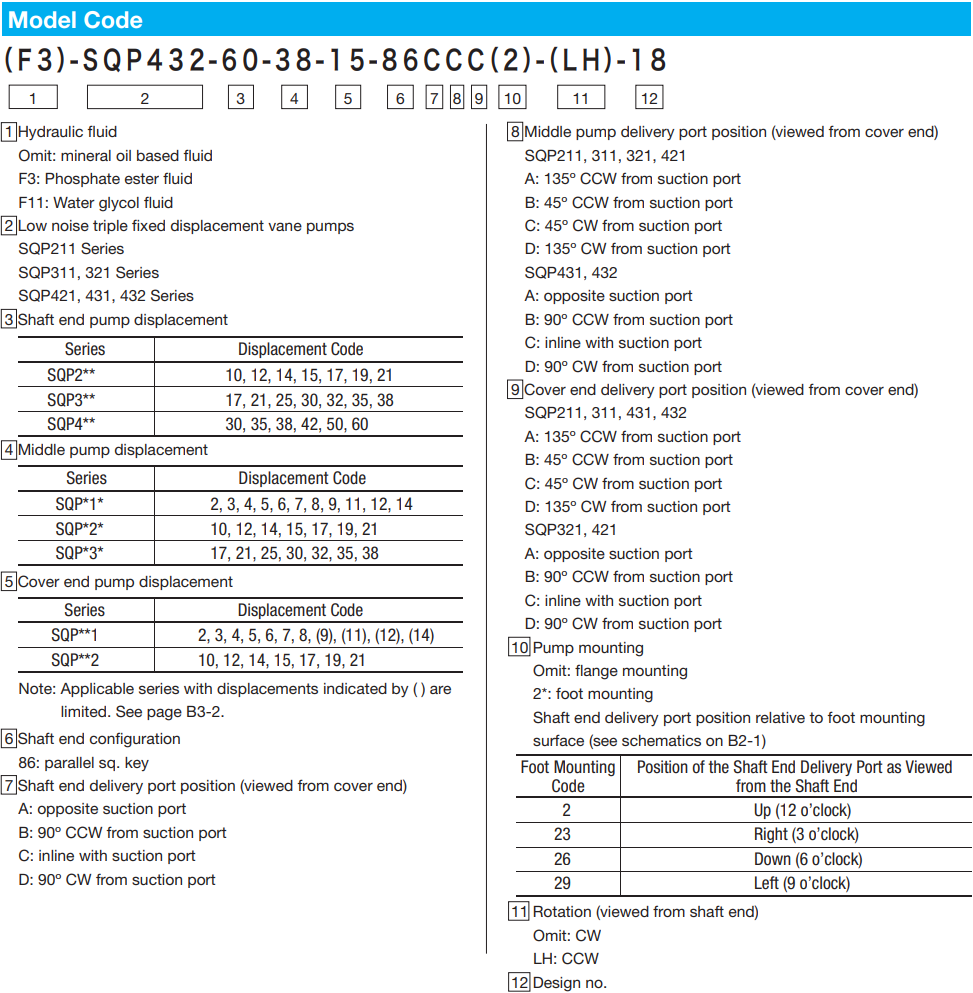 6ce1c0e0f656a07979a2066c1634ed57